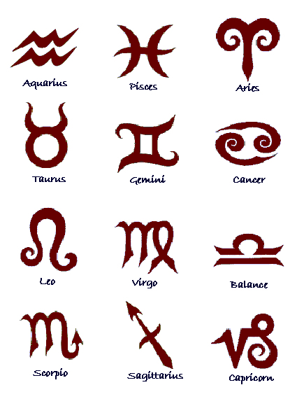 Zodiac Sign Tattoo Symbols
